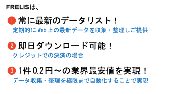 最新・格安リスト販売の“フレリス”の3つの特徴